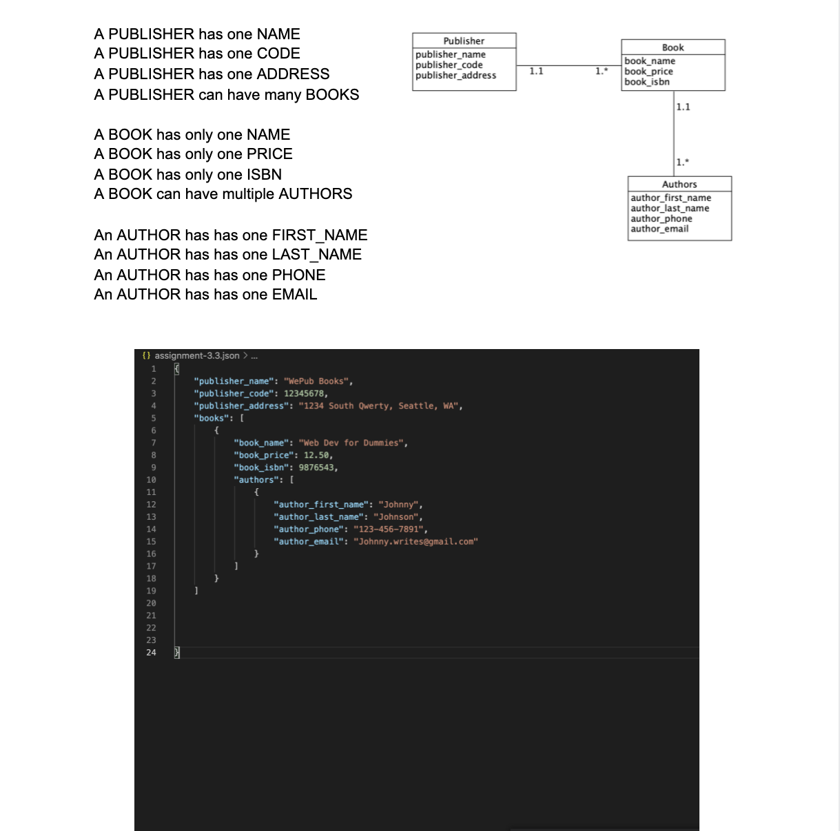 Object Relational Diagram Example